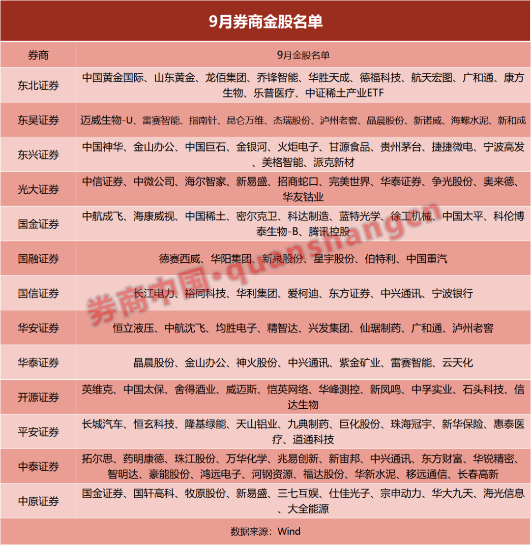 泸州证券(泸州证券公司排名前十) 泸州证券(泸州证券公司排名前十)