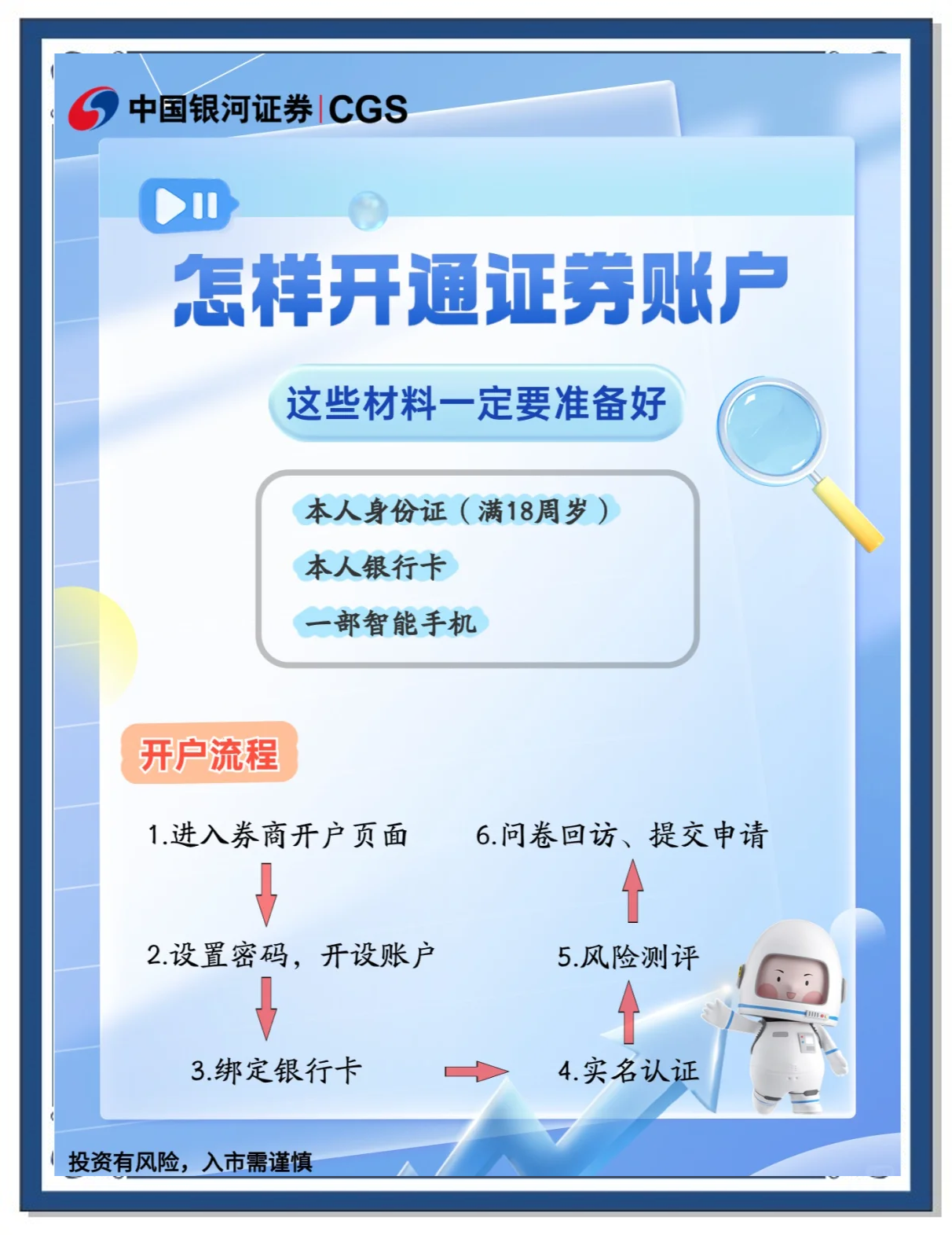 在哪证券开户(在哪证券开户最划算) 在哪证券开户(在哪证券开户最划算)