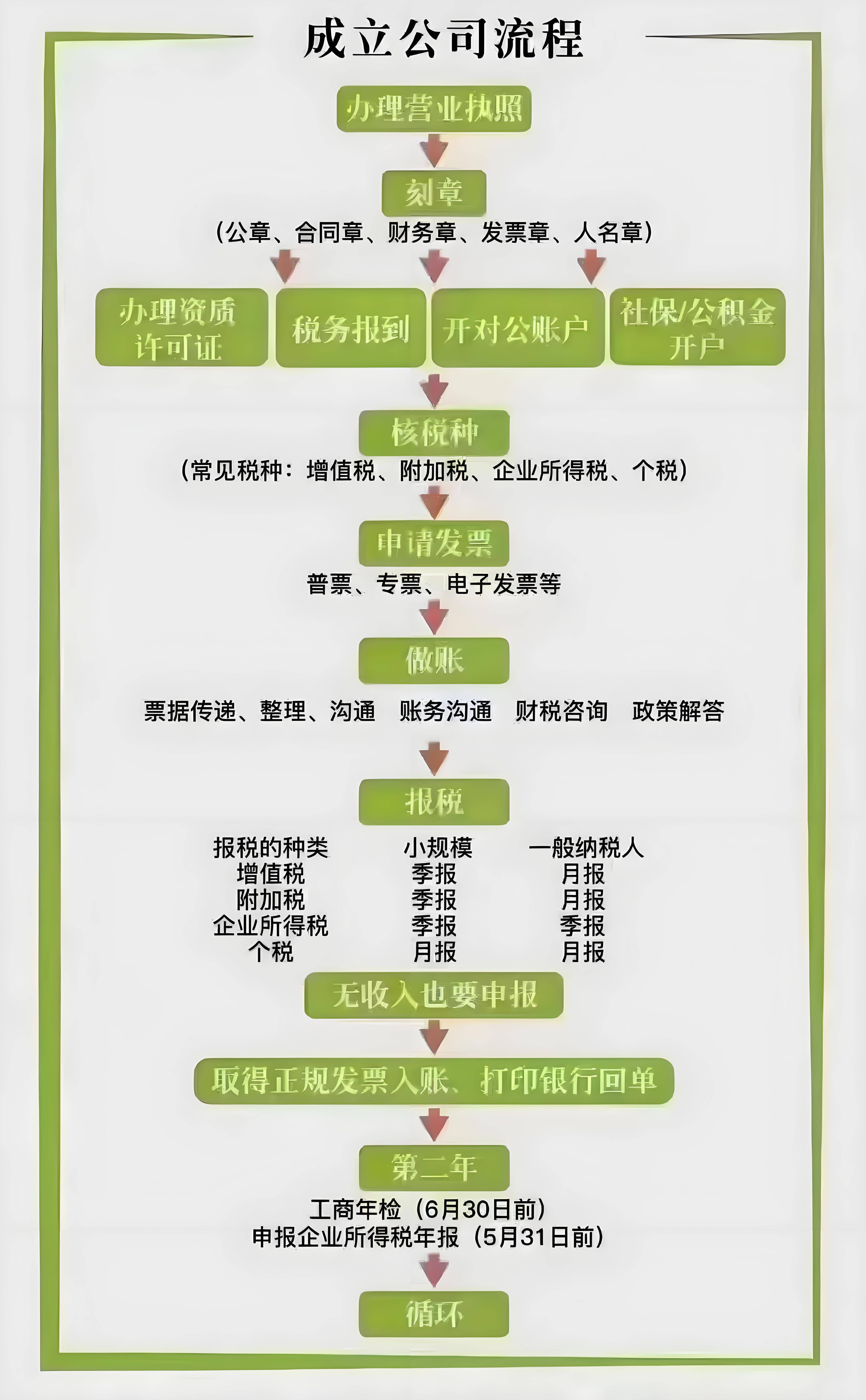 证券注册制(证券注册制的基本含义是什么) 证券注册制(证券注册制的基本含义是什么)