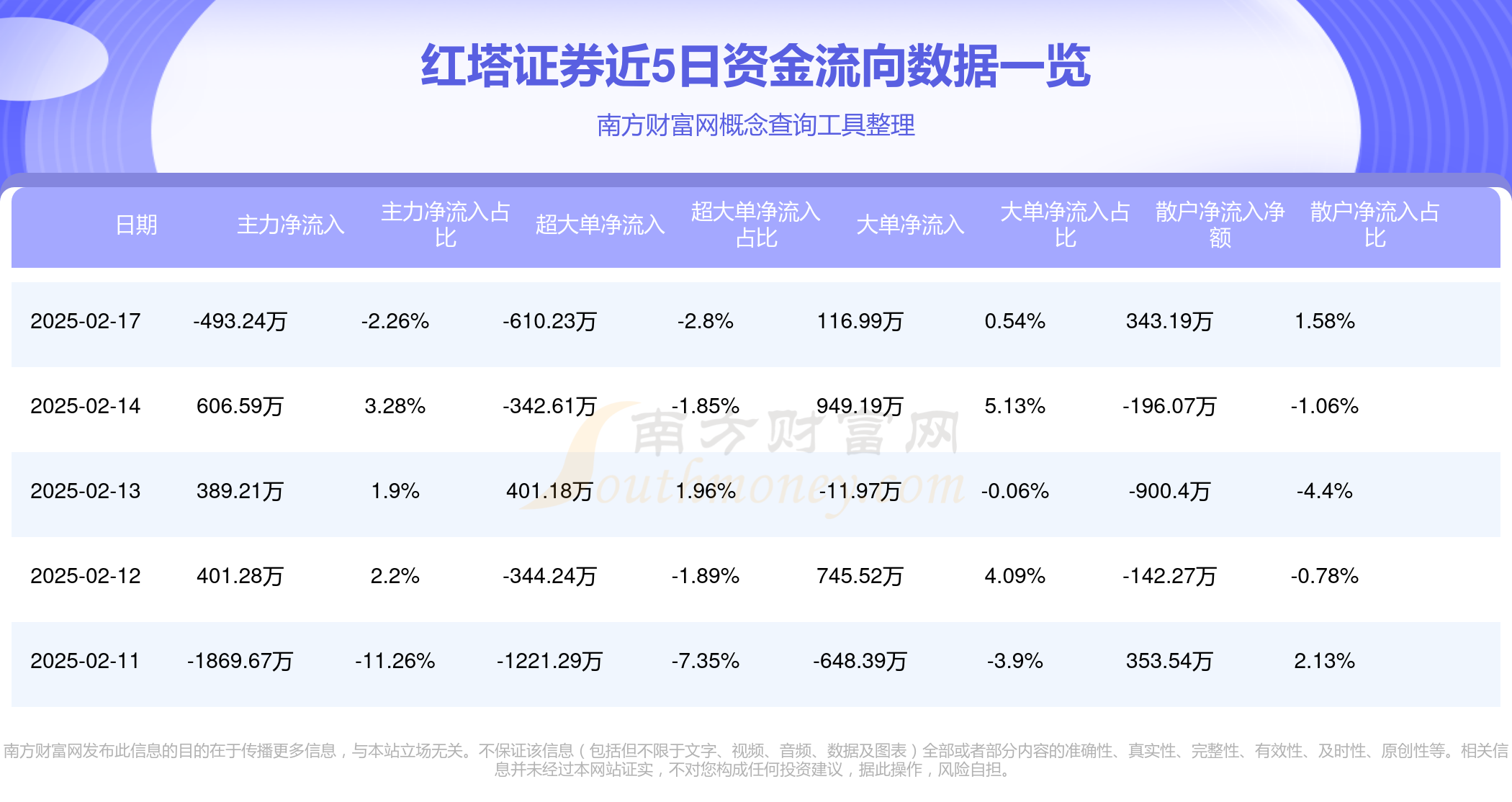 云南红塔证券(云南红塔证券是国企吗?) 云南红塔证券(云南红塔证券是国企吗?)