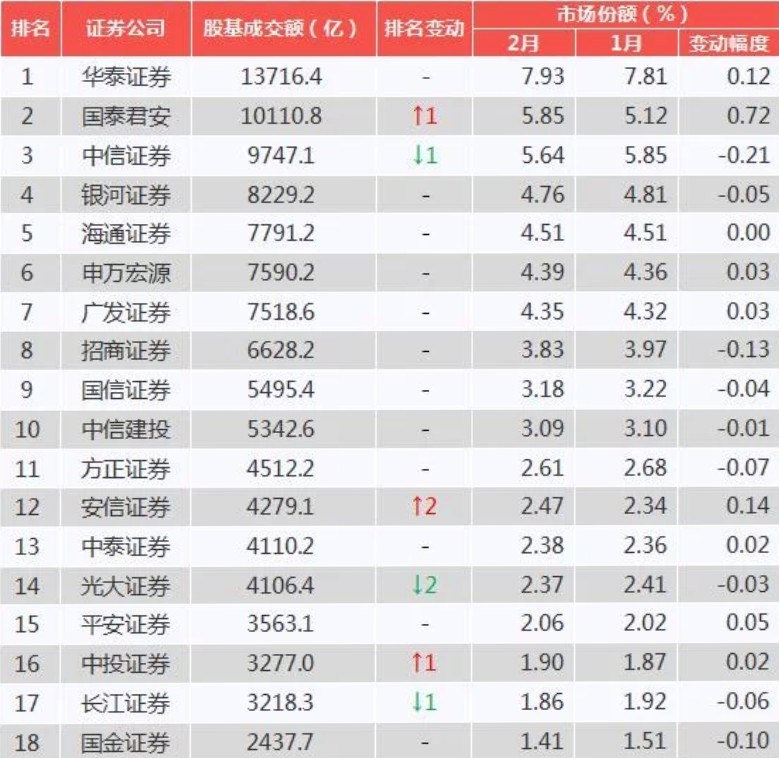 证券研究所排名(证券研究所排名榜) 证券研究所排名(证券研究所排名榜)