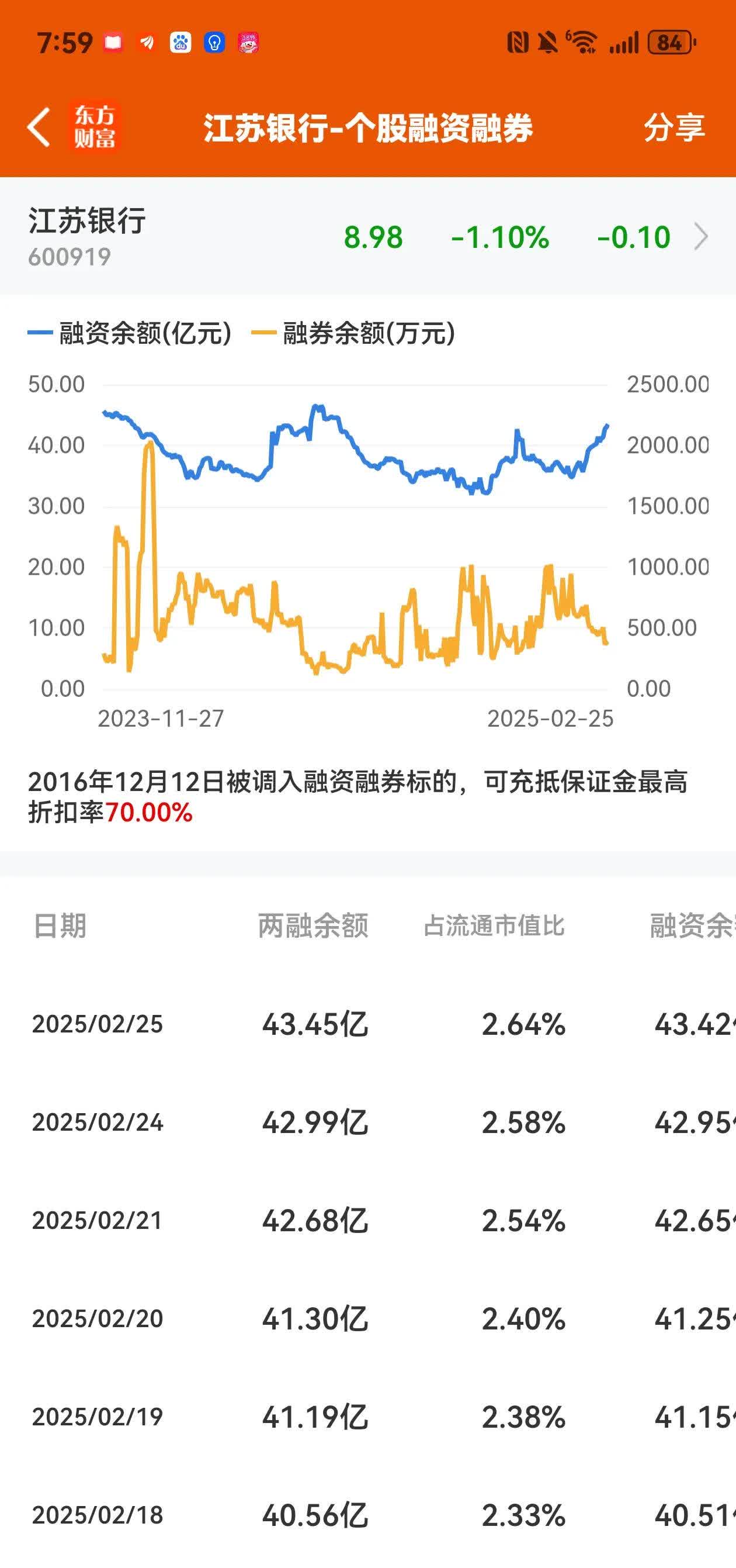 证券计算题(证券计算公式) 证券计算题(证券计算公式)