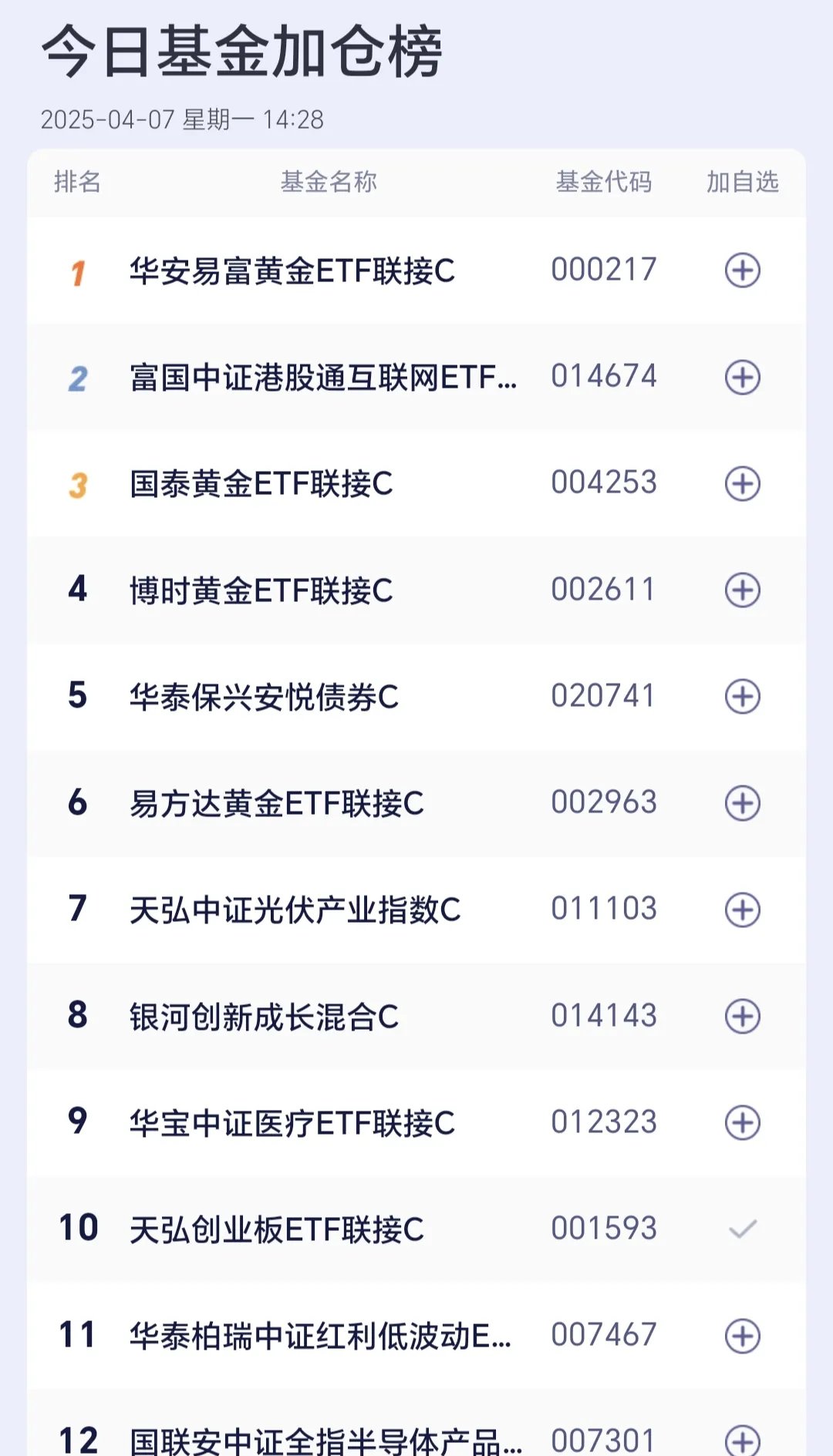 财富乐赚证券(财富乐赚证券app) 财富乐赚证券(财富乐赚证券app)