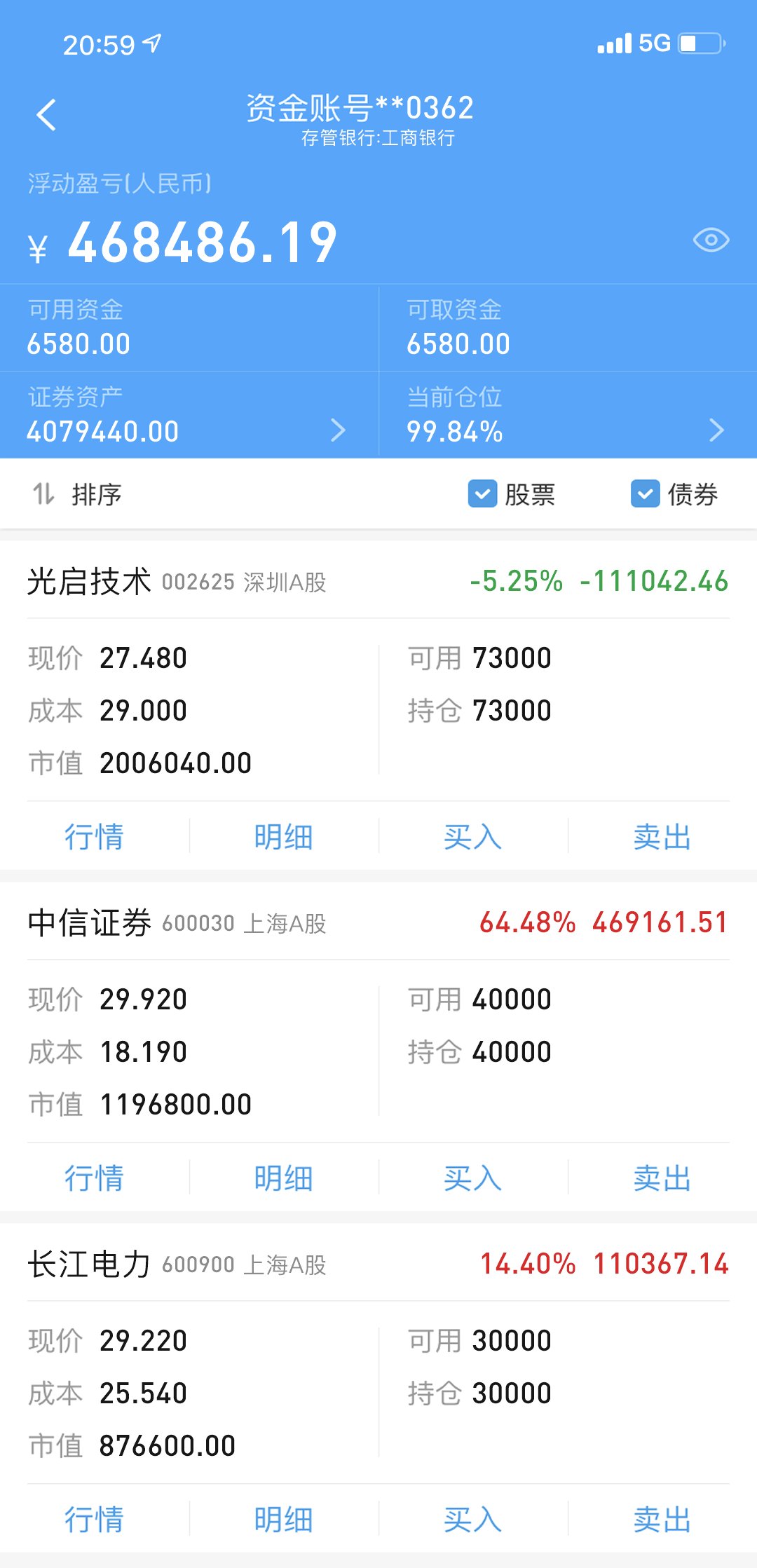 证券持仓(证券持仓集中度)