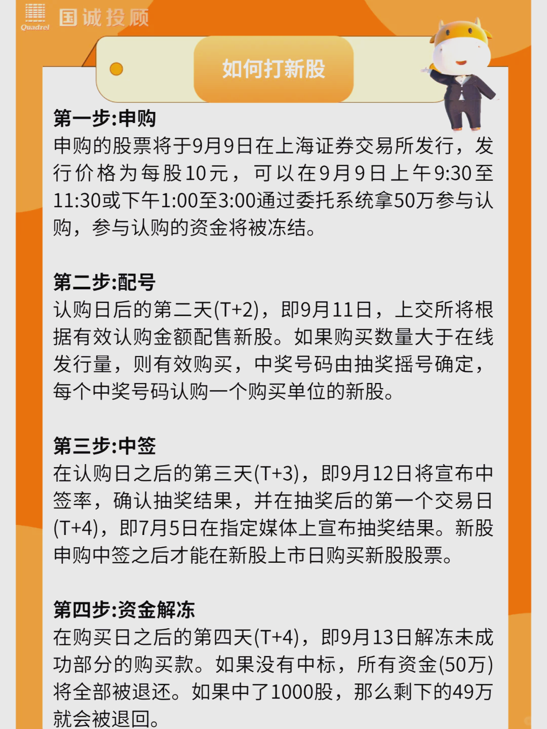 什么是证券中签(证券中签后能挣钱吗) 什么是证券中签(证券中签后能挣钱吗)