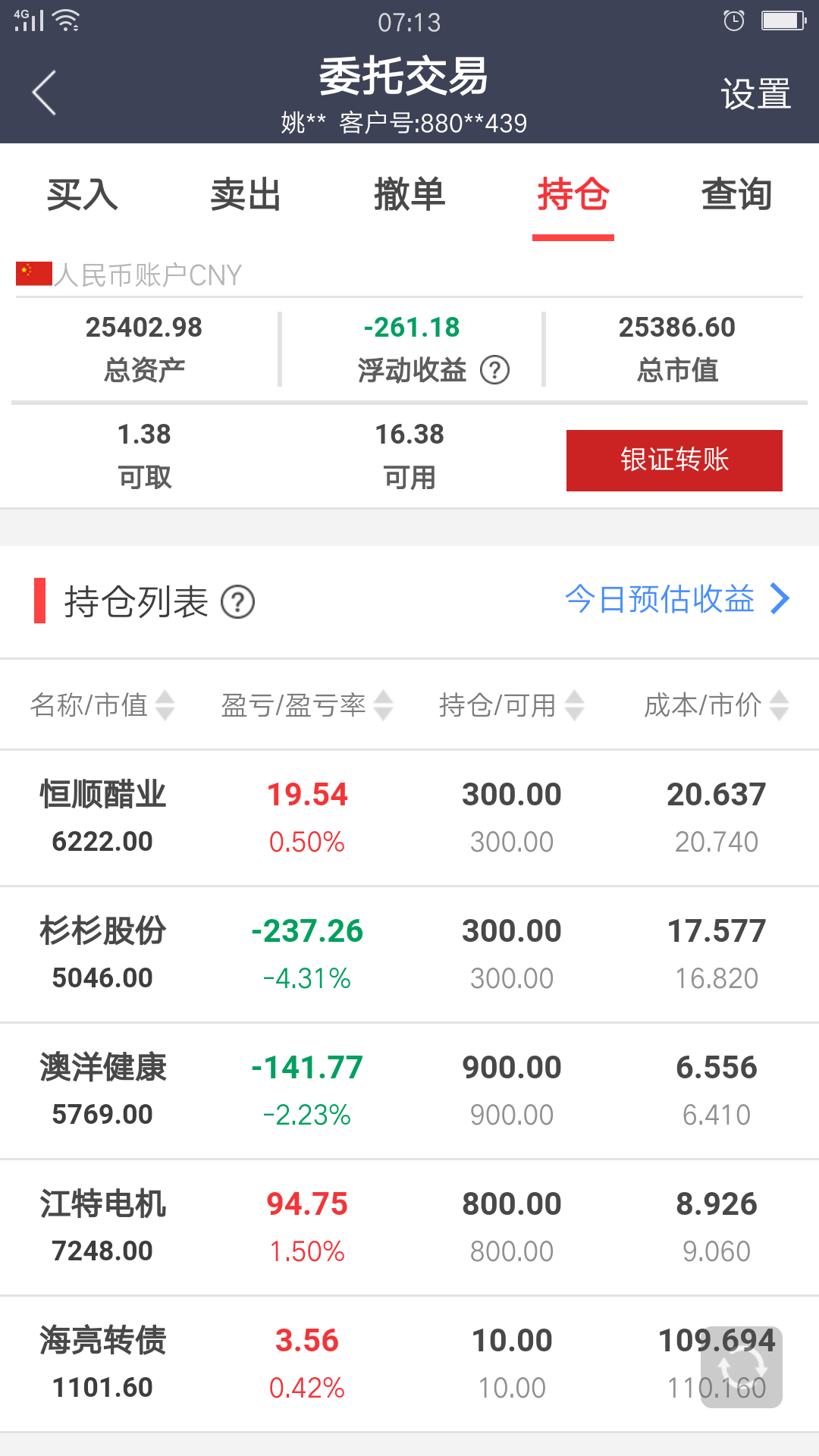 证券持仓(证券持仓集中度)