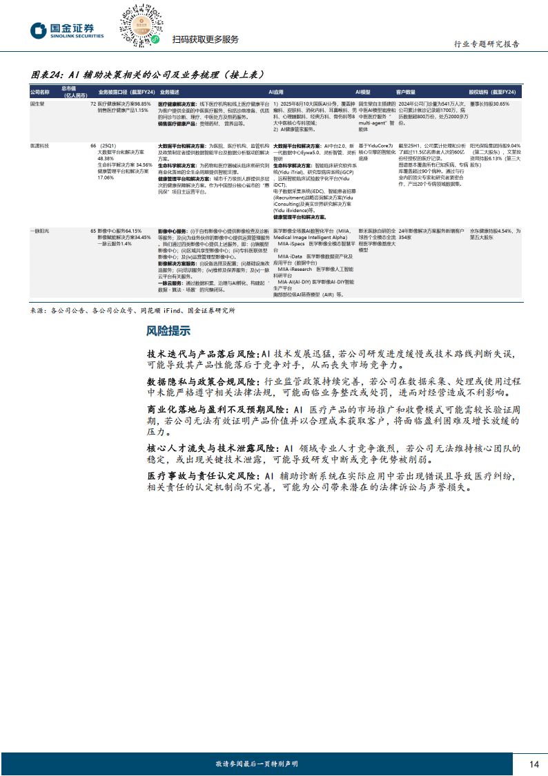 国金证券资(国金证券资金密码忘了怎么办) 国金证券资(国金证券资金密码忘了怎么办)