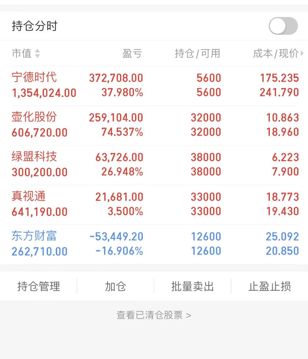国海证券000750(国海证券000908股票) 国海证券000750(国海证券000908股票)