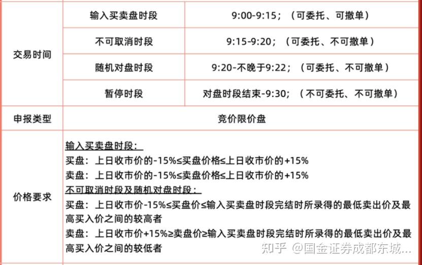 佣金招商证券(招商证券佣金是什么意思) 佣金招商证券(招商证券佣金是什么意思)