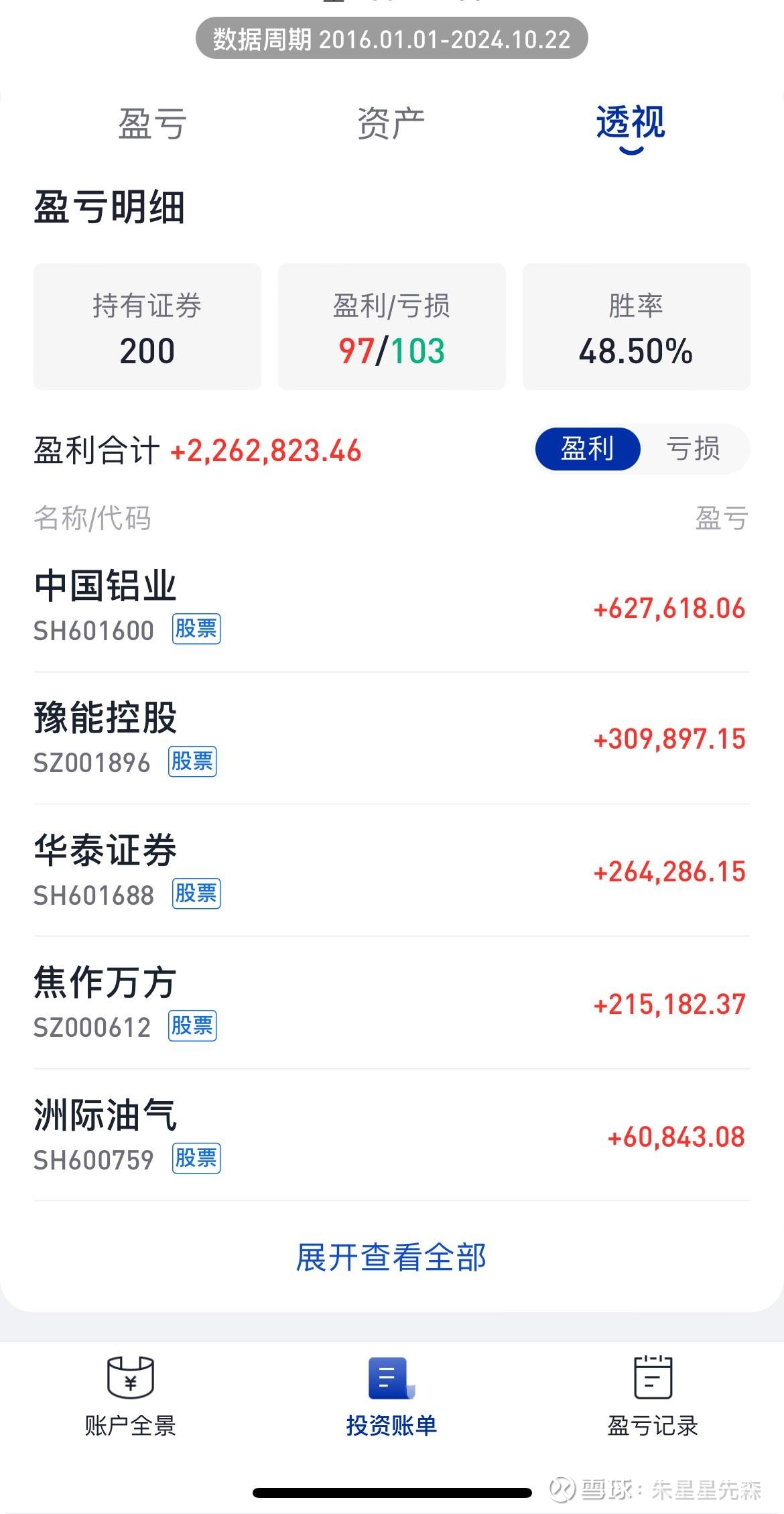 华泰证券交易软件下载(华泰证券交易软件下载链接或官方网站) 华泰证券交易软件下载(华泰证券交易软件下载链接或官方网站)