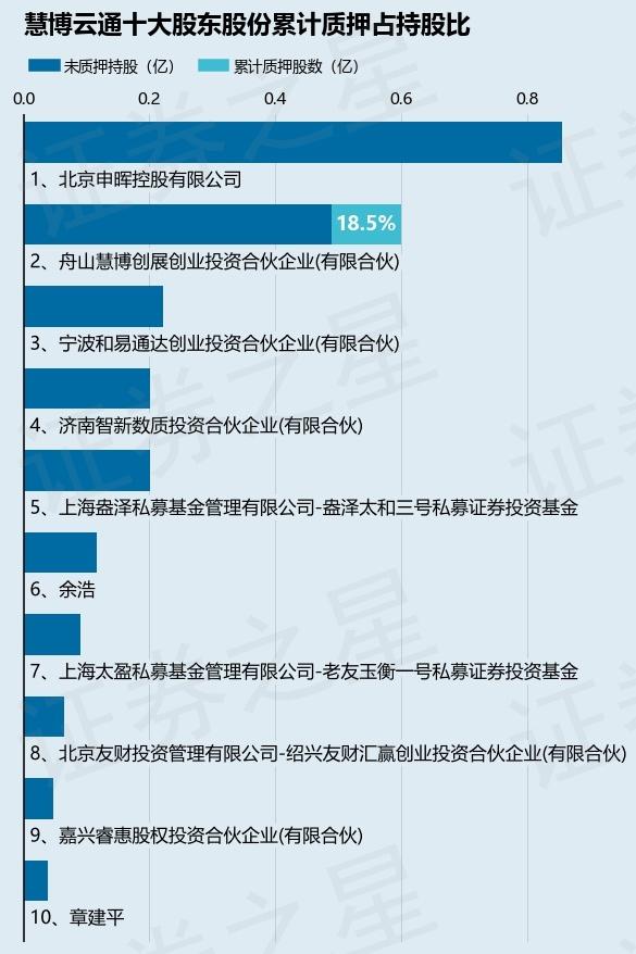 舟山证券(舟山证券公司老总是谁) 舟山证券(舟山证券公司老总是谁)