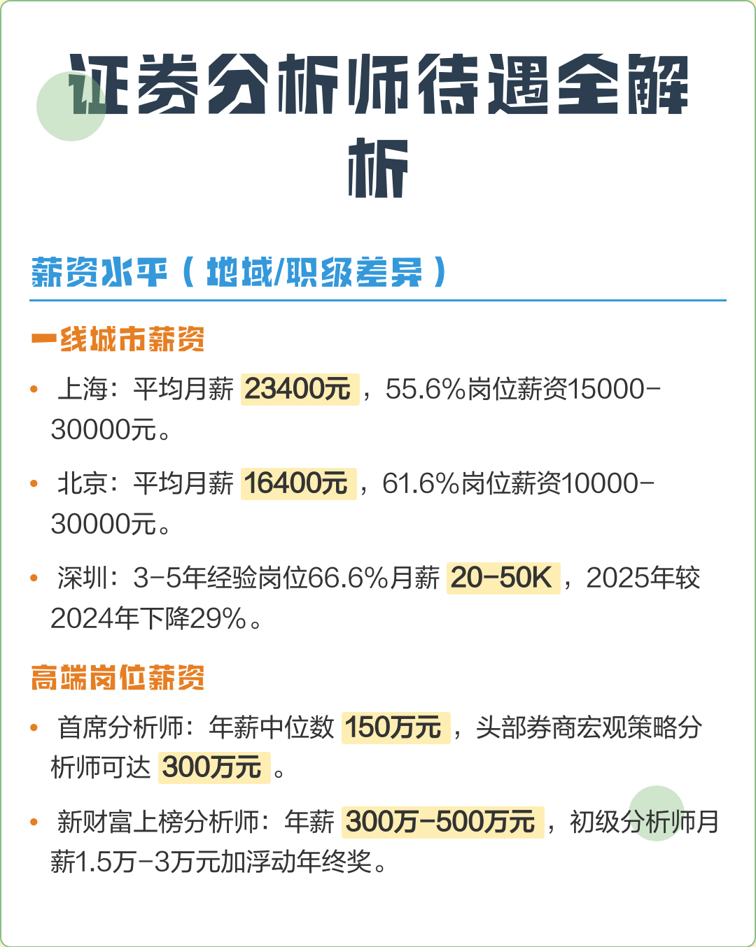 证券总部待遇(证券总部是机构吗)