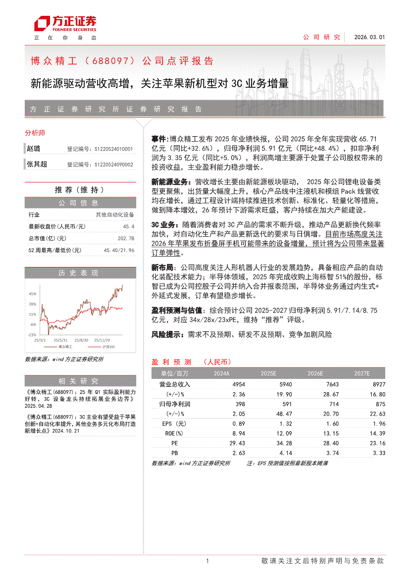 股票方证证券(方证证券交易费用)