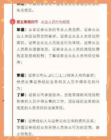 证券考试大纲(2021年证券考试科目)